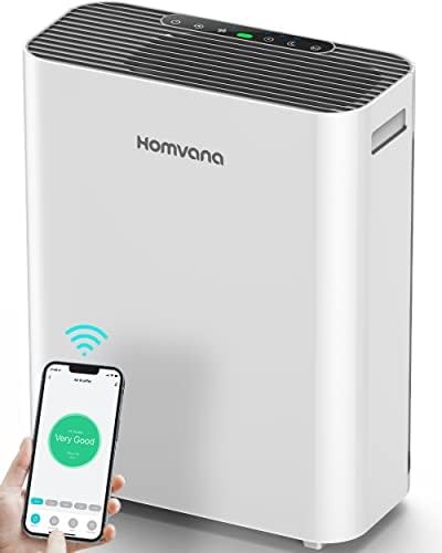 Homvana Smart Air Purifiers for Home Larger Room Bedroom Up to 1250 Sq Ft, H13 True HEPA Washable Filter with Air Quality Indicator (SilentAir Tech), Auto Mode, Remove 99.97% for Pets Allergies Smoker